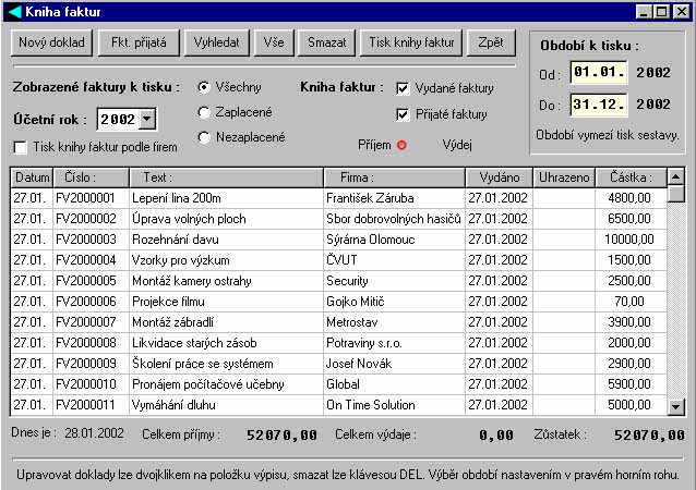 Sthnte si start verzi